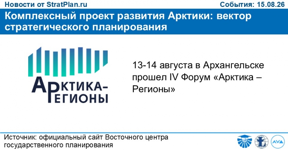 Комплексный проект развития Арктики: вектор стратегического планирования